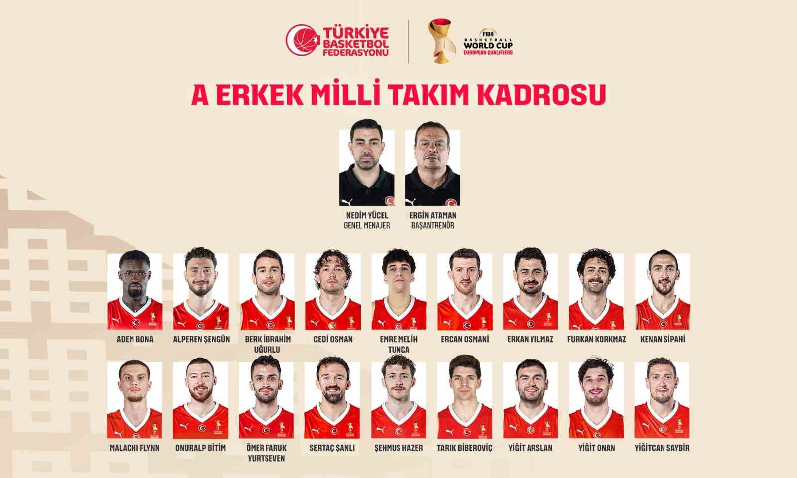 A Milli Erkek Basketbol Takımı’nın Bosna Hersek ve İsviçre maçları aday kadrosu açıklandı
