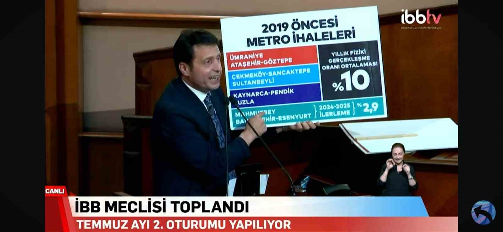 AK Partili Zekeriya Eroğlu: "CHP yönetiminin beceriksizliği İstanbul’u ulaşım kabusuna mahkum etti"
