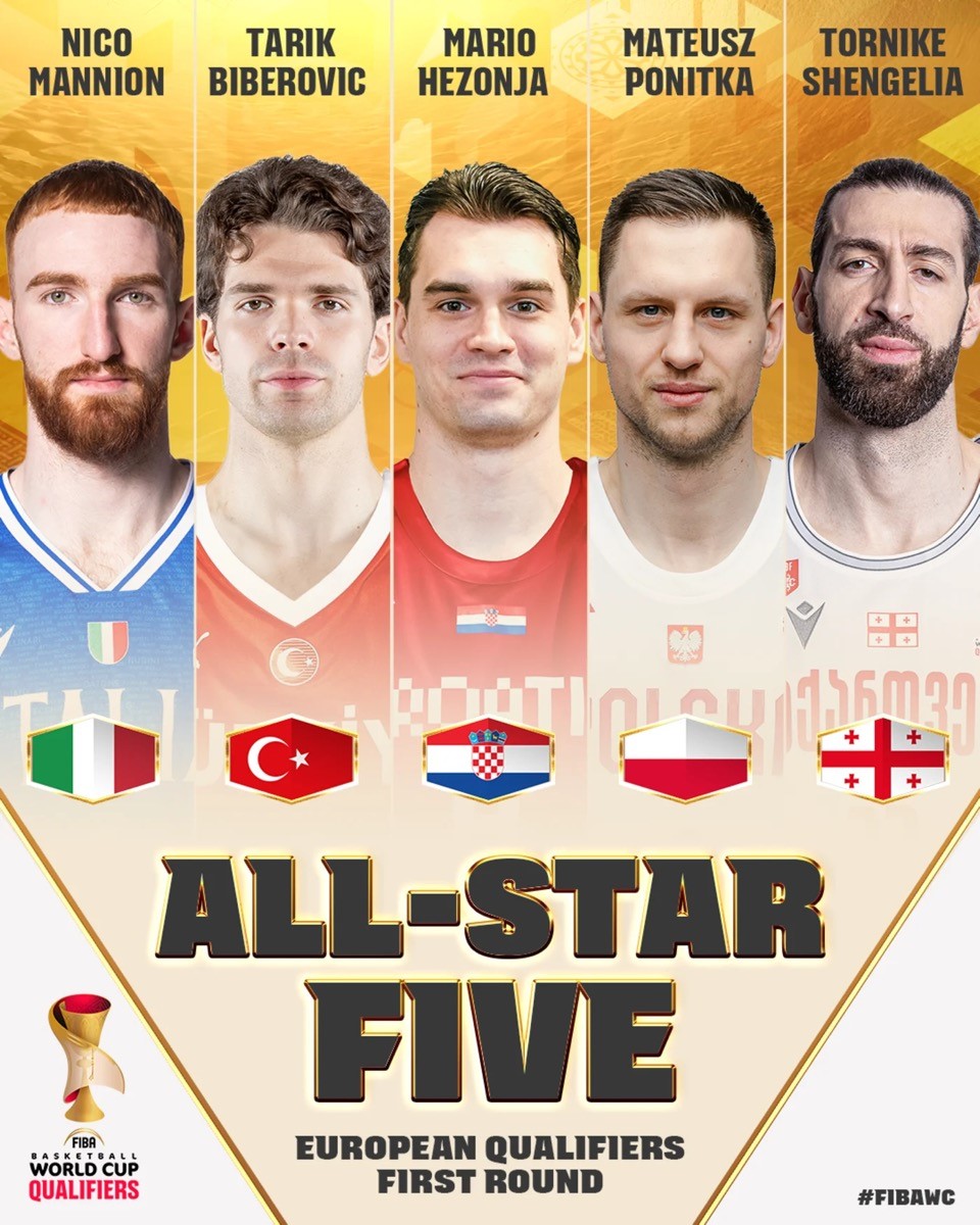 Tarık Biberovic, FIBA Basketbol Dünya Kupası Avrupa Elemeleri’nde ilk 5’te
